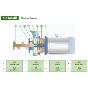 pompa fiber/fiber pump/pompa centrifugal-3