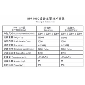 dpf1000 disc centrifugal/tepung tapioka-1