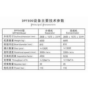 dpf800 disc centrifugal/tepung tapioka-1
