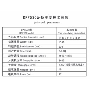 pdf530 disc centrifugal/tepung tapioka-1