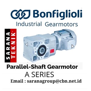 parallel shaft gearmotor a series