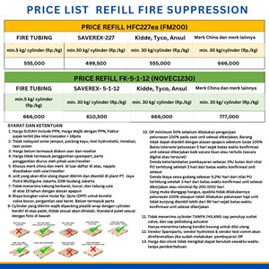refill fm200/isi ulang novec1230 fire suppression system tangerang-2
