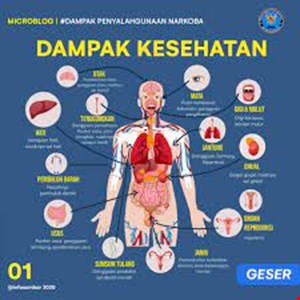 peringatan napza aksesoris olahraga-1