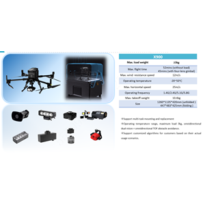 unmanned aerial vehicle uav inspection-1