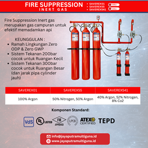 fire suppression inergen inert gas ig-541 ig55 argonite saverex-1