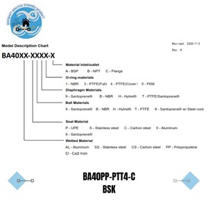 diaphragm pump bsk ba40pp-ptt4-c / pompa vakum-2