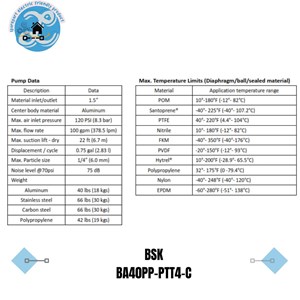 diaphragm pump bsk ba40pp-ptt4-c / pompa vakum-3