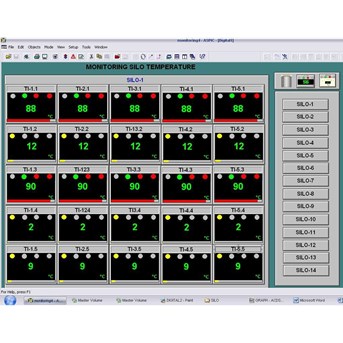 Sistem Monitoring Temperature