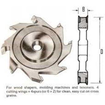 Cutter Grooving With Spur