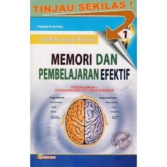 Memori dan Pembelajaran Efektif