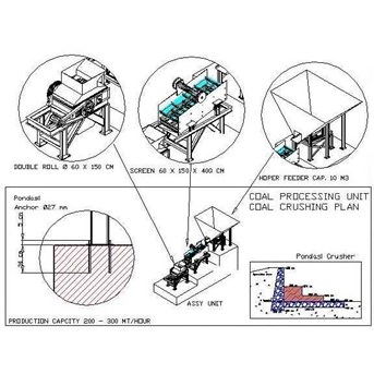 Coal Crusher & Conveyor