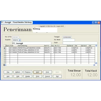 Inventory Control