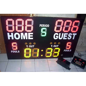 basket scoreboard