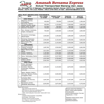 DAFTAR HARGA PULAU JAWA