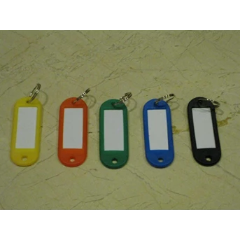 Key indicator