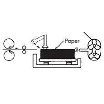Blower for paper feeding in printing industry
