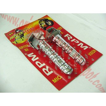 FOOTSTEP MODEL RPM