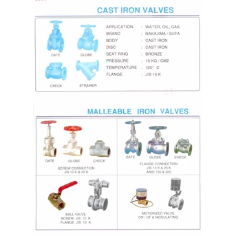 Cast Iron Valves
