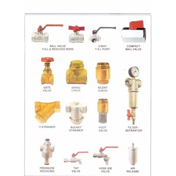 Brass Valve