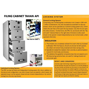 FILING CABINET TAHAN API ( tinjauan khusus)