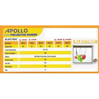 Layar OHP Electric APOLLO 80 s/ d 200