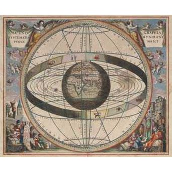Scenographia systematis mvndani Ptolemaici 1660