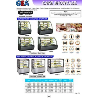 Cake Showcase