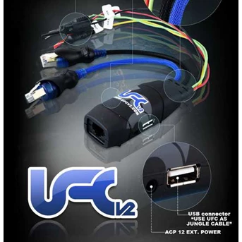 KABEL F-BUS+ UFC GPG+ UFC IP-MART+ UFC 3GS