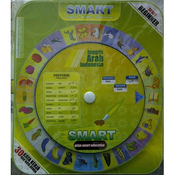 Smart Card Indonesia Inggris Arab