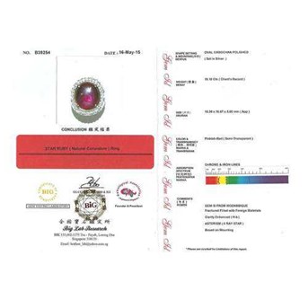 Very Rare Sharp Star Ruby Pigeon Blood TOP ( RBS 078)