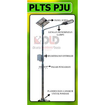 PJU PLTS / Penerangan jalan Umum
