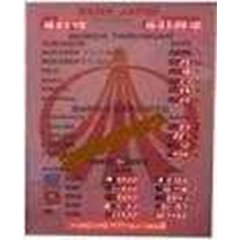 Kurs Dollar-1