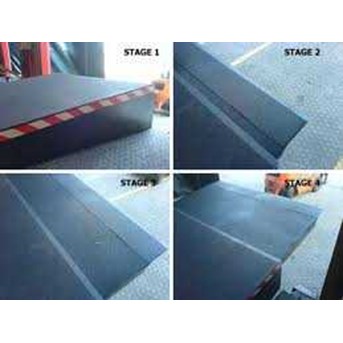 dock leveller