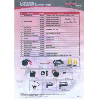 ACCESSORIES JIP