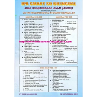 SDP014 - IPA SMART Bilingual interaktif ( 27)
