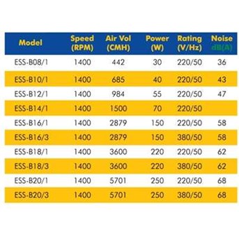 EXHAUST FAN CKE 16 ESS-B16 STANDAR SHUTTER