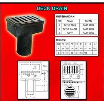 Deck Drain Cast Iron