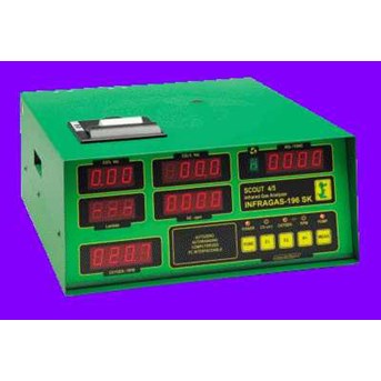 ASSEMBLAD Gas Analyzer - Infragas-196 SK