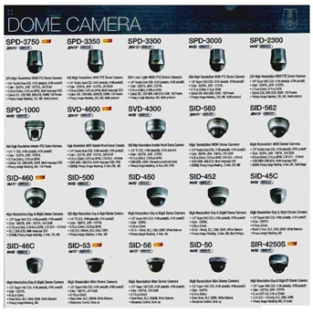 Kami adalah Distributor resmi berbagai tipe camera Merk SAMSUNG
