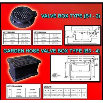 valve box type( b1-2) dan( b3-4)