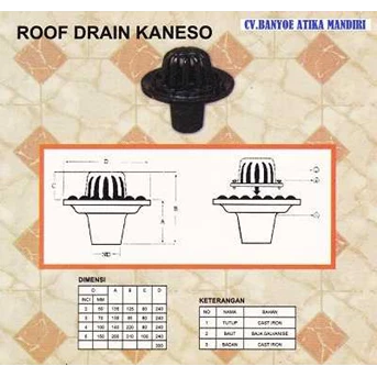 Roof Drain Cast Iron( Type Kaneso)