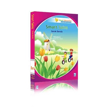 CD Interaktif Sains SD : Penghantar Panas