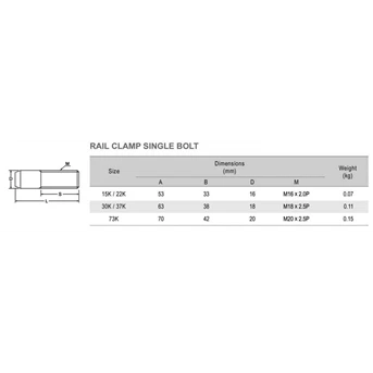 RAIL CLAP SINGLE BOLT