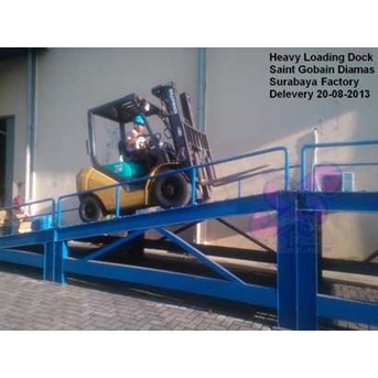 LOADING DOCK UNLOADING RAMP