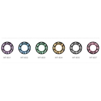 Geo softlens