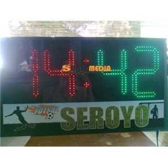 Scoreboard
