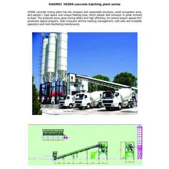 HAOMEI-Batching Plant