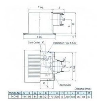 EXHAUST FAN KDK 24 CHF CEILING MOUNT VENTILATING FAN ( SIROCCO )