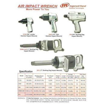 Air Impact Wrench Ingersold Rand