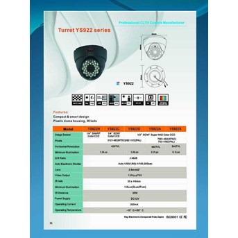 DOME INFRARED CCTV CAMERA